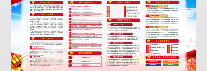 优属拥政爱民宣传栏红色大气军民团结一家亲双拥工作宣传展板