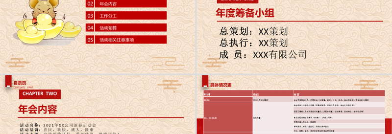 2021年鸿牛福旺企业年会活动策划方案PPT