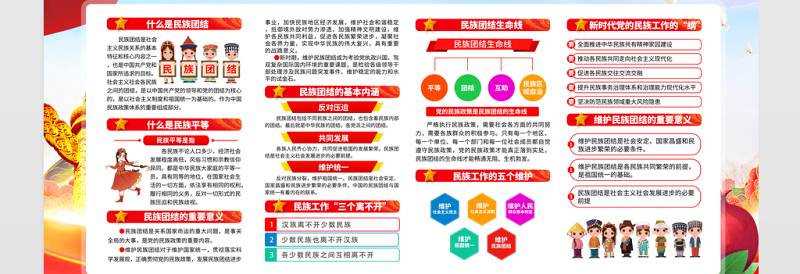 讲团结谋发展保稳定促发展展板红色大气民族团结一家亲同心共筑中国梦宣传栏模板