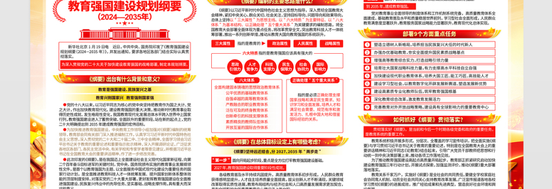红色党建风《教育强国建设规划纲要（2024-2035》展板宣传栏模板