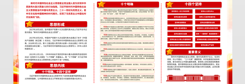 2023新时代中国特色社会主义思想宣传栏红色党政风十个明确十四个坚持党内主题教育党建展板设计