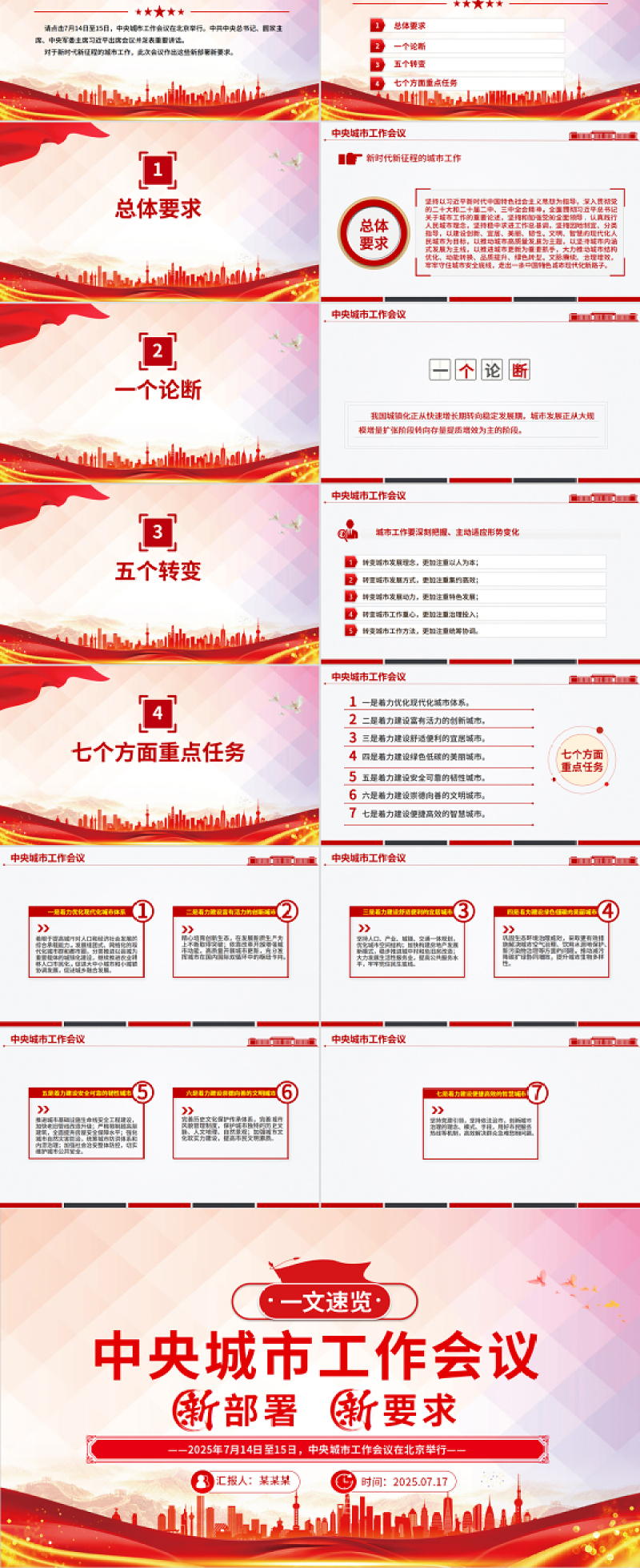 一文速览中央城市工作会议新部署新要求PPT党课课件
