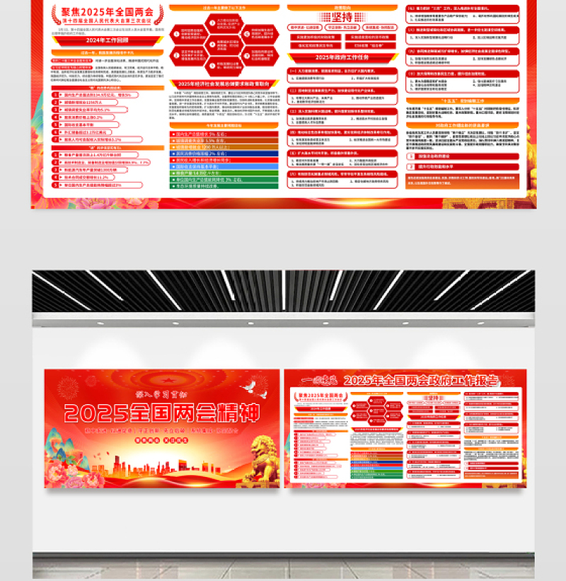 红色精美深入学习贯彻2025全国两会精神宣传展板模板