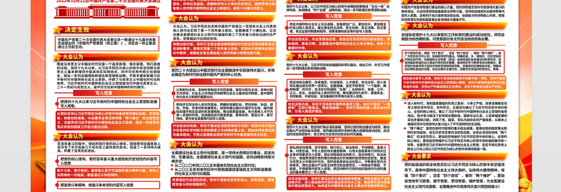 2022关于《中国共产党章程（修正案）》的决议展板红色精美二十大党章修正案学习教育宣传栏设计模板