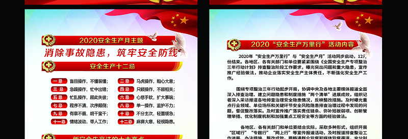 2020年全套安全生产月挂图展板海报设计