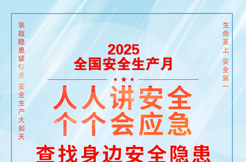 2025年全国安全生产月海报精美卡通风人人讲安全个个会应急查找身边安全隐患宣贯挂画展板