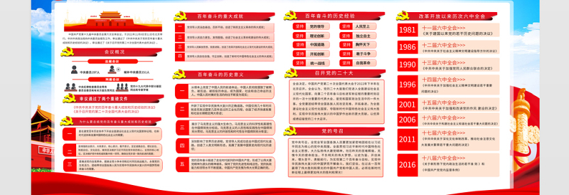 十九届六中全会公报展板红色党政风一图读懂中国共产党第十九届中央委员会第六次全体会议公报全文内容宣传栏设计模板