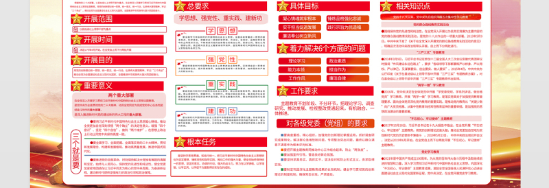 2023一图读懂主题教育怎么做宣传栏精美实用习近平新时代中国特色社会主义思想学习展板