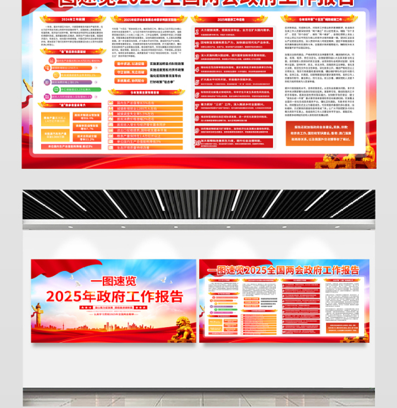 一图速览2025年政府工作报告宣传栏红色精美聚焦两会关注民生宣传展板设计