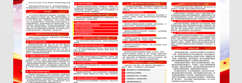 关于促进民营经济发展壮大的意见宣传栏红色大气促进民营经济做大做优做强党建展板设计
