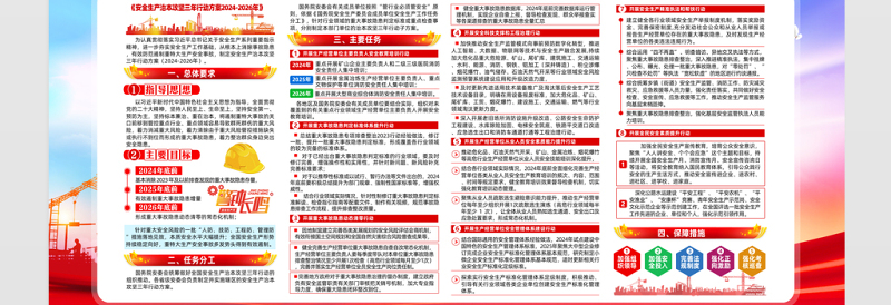 《安全生产治本攻坚三年行动方案2024-2026年》宣传栏展板设计模板