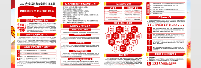 2024总体国家安全观10周年全民国家安全教育日宣传栏模板