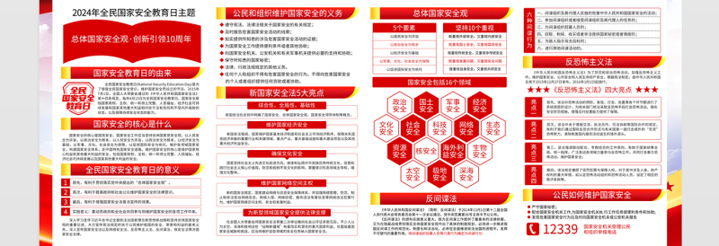 2024年全民国家安全教育日总体国家安全观主题宣传栏展板模板