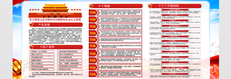 2023年学思想强党性重实践建新功新时代中国特色社会主义思想党内主题教育室外宣传栏设计模板
