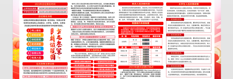 2023年征兵政策宣传栏精美大气大学生参军入伍参军报国建功立业宣传展板