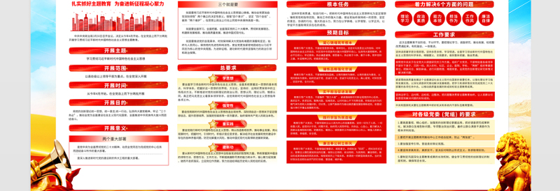 习近平新时代中国特色社会主义思想主题教育工作宣传栏精美大气2023年党内主题教育宣传展板设计