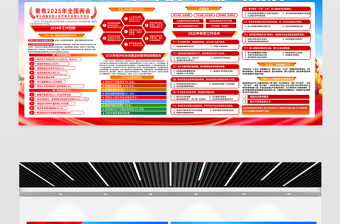 聚焦2025全国两会宣传栏精美大气两会精神要点宣传展板