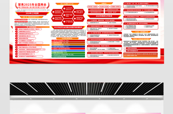 2025政府工作报告展板精美大气学习两会精神宣传模板