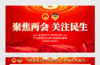 2023两会
