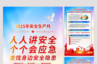 红色精美2025年安全生产月知识宣传六合一系列挂图展板模板