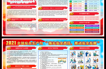 2021年落实安全责任推动安全发展红色安全生产月宣传栏展板设计模板