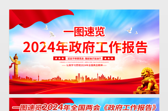 一图速览2024年政府工作报告宣传栏红色精美聚焦两会关注民生宣传展板设计