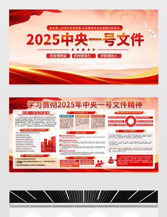 2025中央一号文件展板精美简洁乡村全面振兴宣传模板