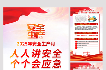 简洁大气2025年安全生产月知识宣传六合一系列挂图展板设计图片