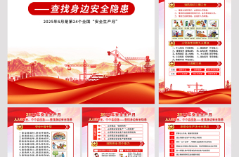 简洁大气2025年安全生产月知识宣传六合一系列挂图展板设计图片