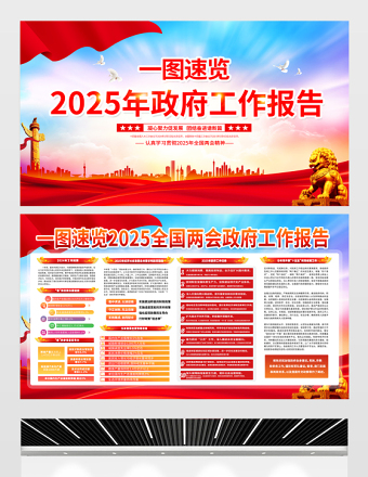 一图速览2025年政府工作报告宣传栏红色精美聚焦两会关注民生宣传展板设计