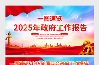 派出所2025年两会展板怎么做