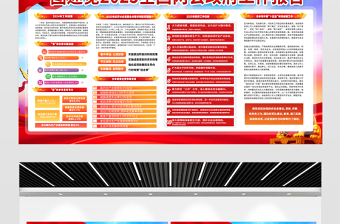 一图速览2025年政府工作报告宣传栏红色精美聚焦两会关注民生宣传展板设计