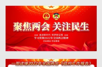 2022政府工作报告宣传栏红色大气聚焦两会关注民生奋进新时代逐梦新征程展板设计模板