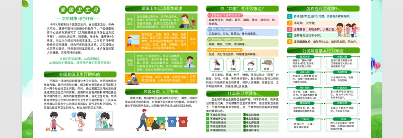 2023宜居靓家园健康新生活展板卡通风全国爱国卫生月知识宣传栏模板