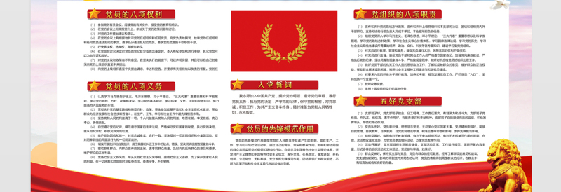 创建五好党支部争做合格党员展板创意精美五个好党支部红色社区建设宣传栏设计