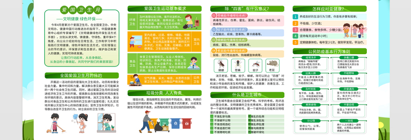 2023宜居靓家园健康新生活展板卡通风全国爱国卫生月知识宣传栏模板