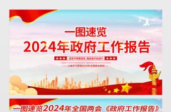 2024年政府工作报告一图速览宣传栏彩色精美聚焦两会关注民生宣传展板设计