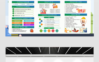 2024年安全生产月活动宣传展板绿色清新安全生产宣传栏设计