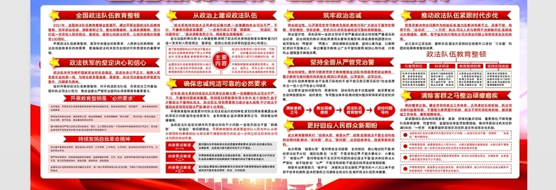 2021全面政法队伍教育整顿展板整治顽瘴痼疾弘扬英雄精神宣传栏模板
