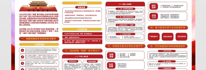 2021严肃换届纪律要求保证换届风清气正展板两委换届宣传栏设计模板下载