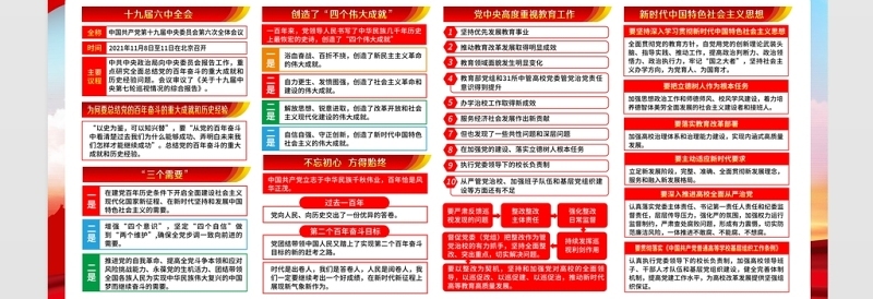 深入学习贯彻党的十九届六中全会精神展板全面总结党的百年奋斗的重大成就和历史经验问题宣传栏设计模板