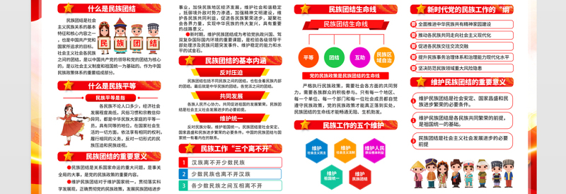 2023讲团结谋发展保稳定促发展展板红色大气民族团结一家亲同心共筑中国梦宣传栏模板