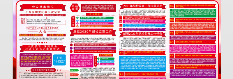 聚焦2021中央纪委国家监委重点工作任务展板中国共产党第十九届中央纪律检查委员会第五次全体会议精神宣传设计展板下载