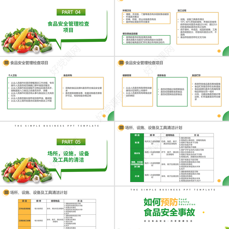 2021如何预防食品安全事故PPT关注食品安全共享健康生活课件模板