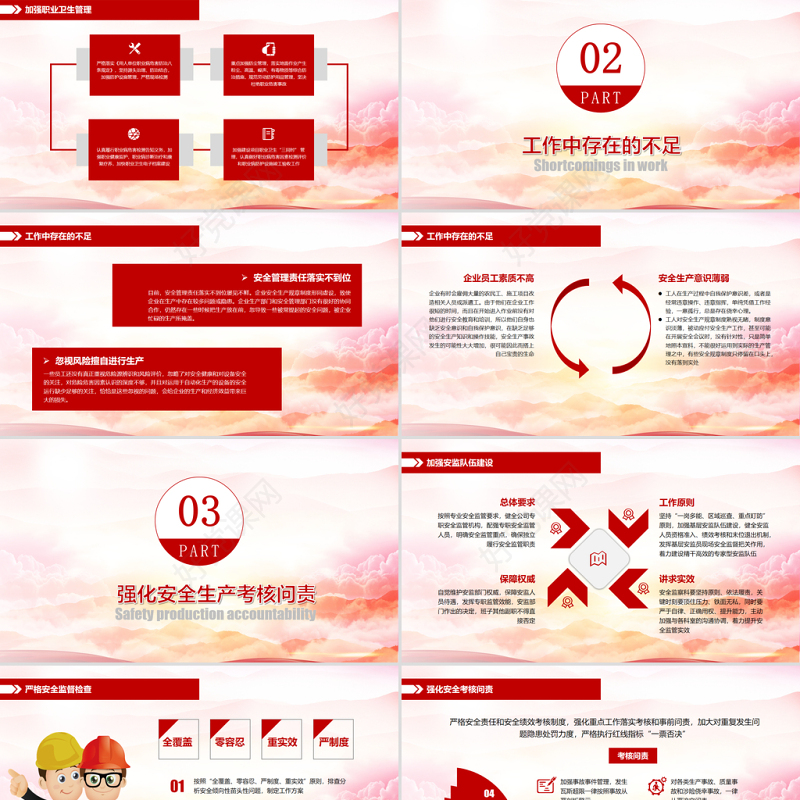 原创企业安全生产工作汇报车间安监管理模板
