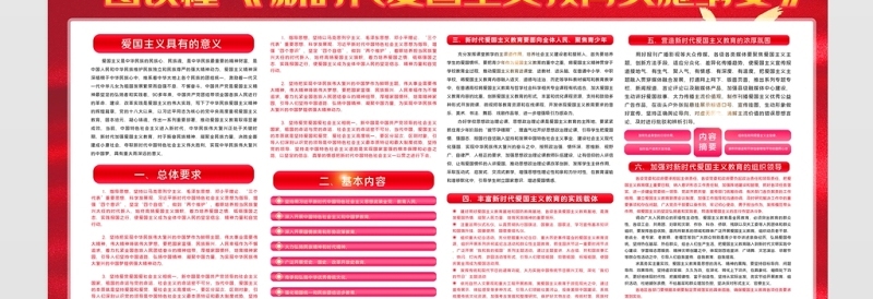 2021深入学习贯彻新时代爱国主义教育实施纲要展板党史专题党课设计模板下载