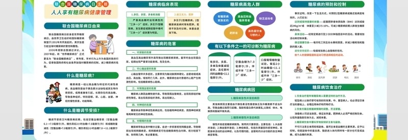 2021年联合国糖尿病日展板清新时尚11.14人人享有糖尿病健康管理医院社区健康宣传展板