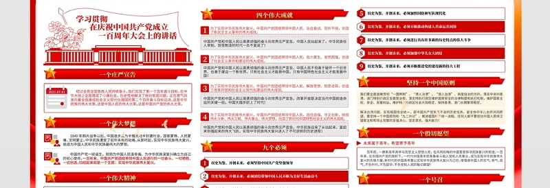 2021千秋伟业风华正茂认真学习贯彻在庆祝中国共产党成立一百周年大会上的讲话精神展板设计模板