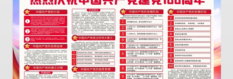 2021不忘初心牢记使命热烈庆祝建党100周年展板设计模板