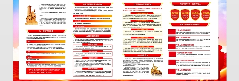 2021铁血向党热血军魂展板庆祝八一建军节建军94周年宣传展板